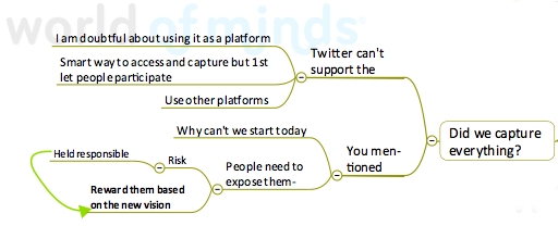 mmnotes://1.png