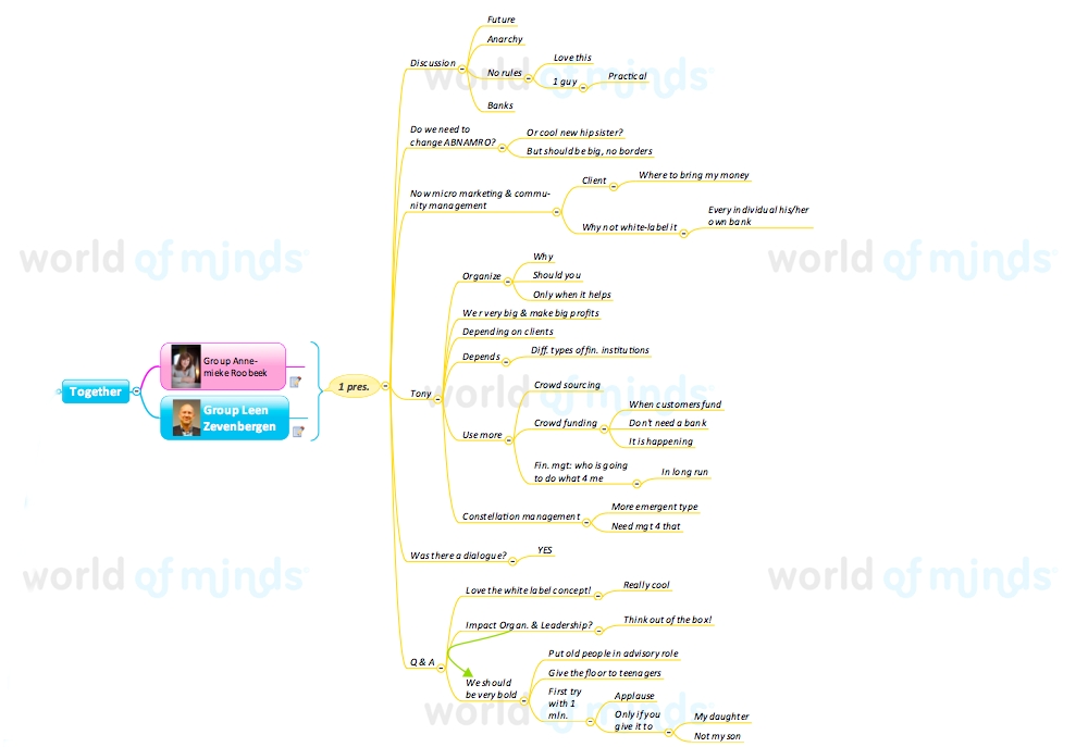 mmnotes://0.png
