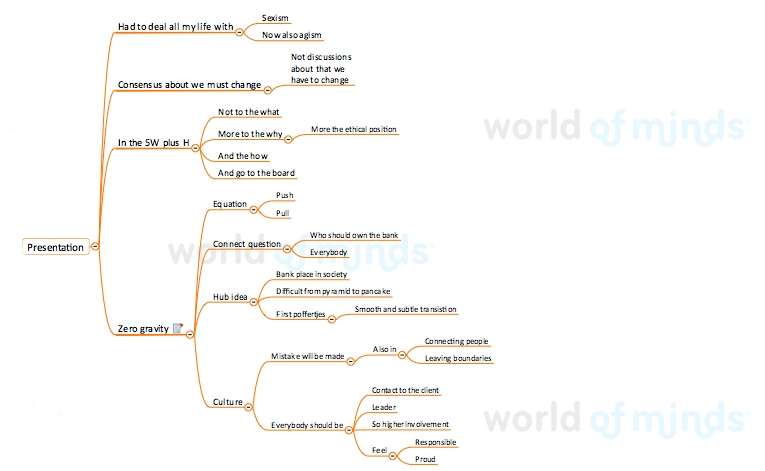 mmnotes://1.png