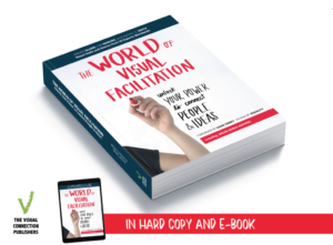 Livemappen is een van de vormen van Visual facilitation die helpt bij het maken van een grote verbeterslag met je team of afdeling of bij grote transities en veranderprogramma's